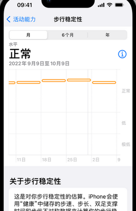 金寨iPhone手机维修如何在iPhone开启'步行稳定性通知'