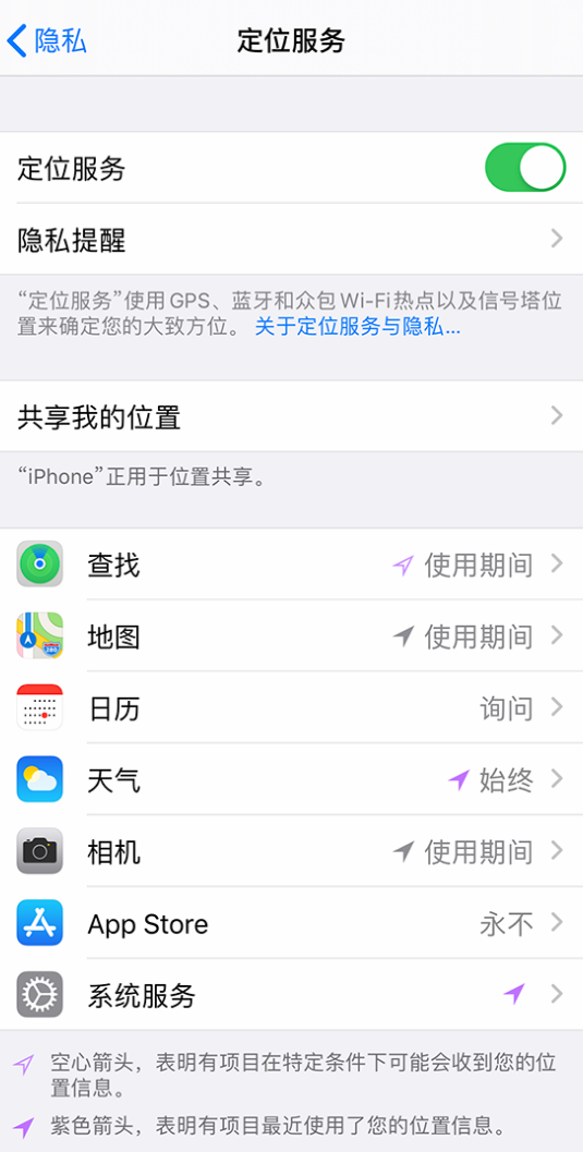 金寨苹果手机维修分享iPhone 状态栏中时间显示为蓝色图标是什么情况 